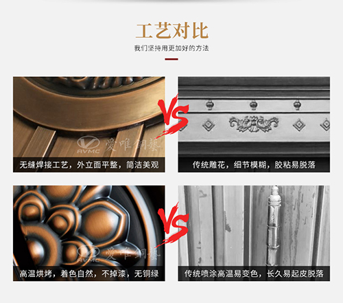 別墅真銅門(mén)